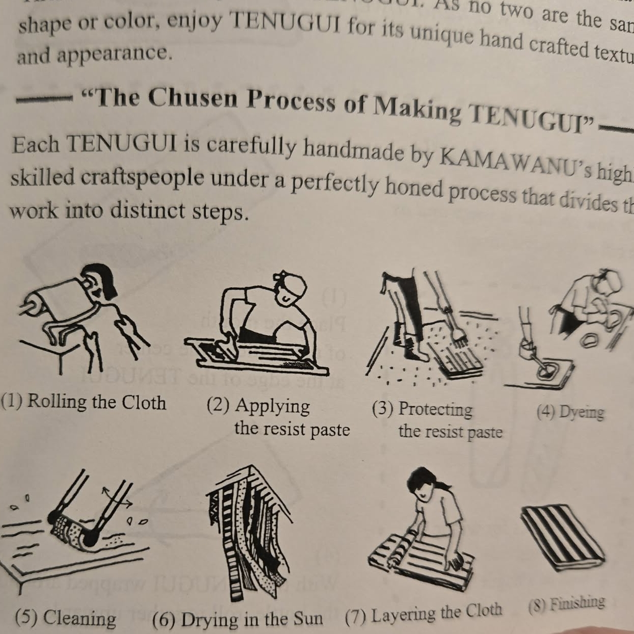 A photo of a Japanese tenugui, a type of screenprinted fabric.