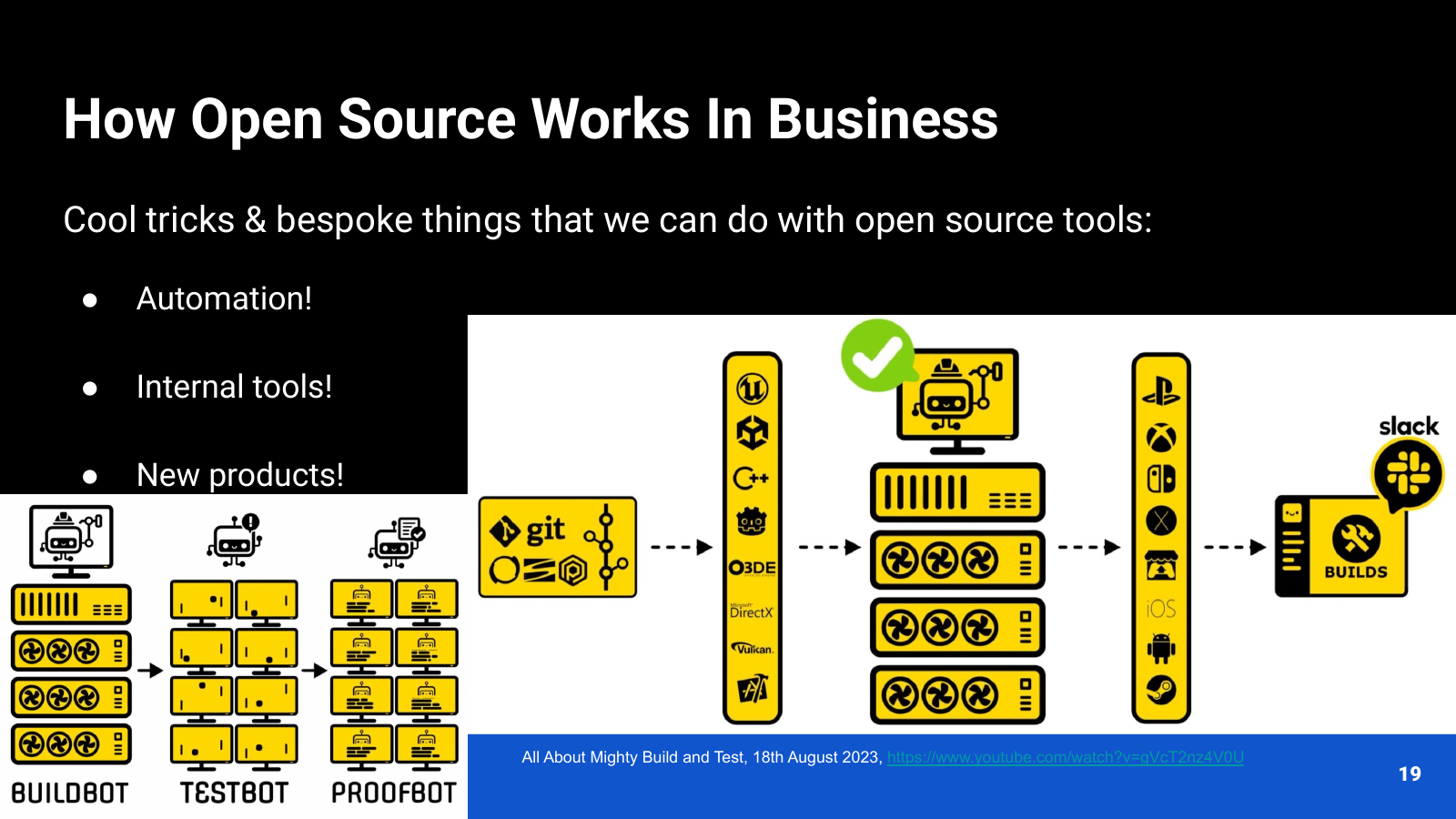 Slide showing build, test, and proof bots, with a pipeline from version control through game builds to supported platforms.