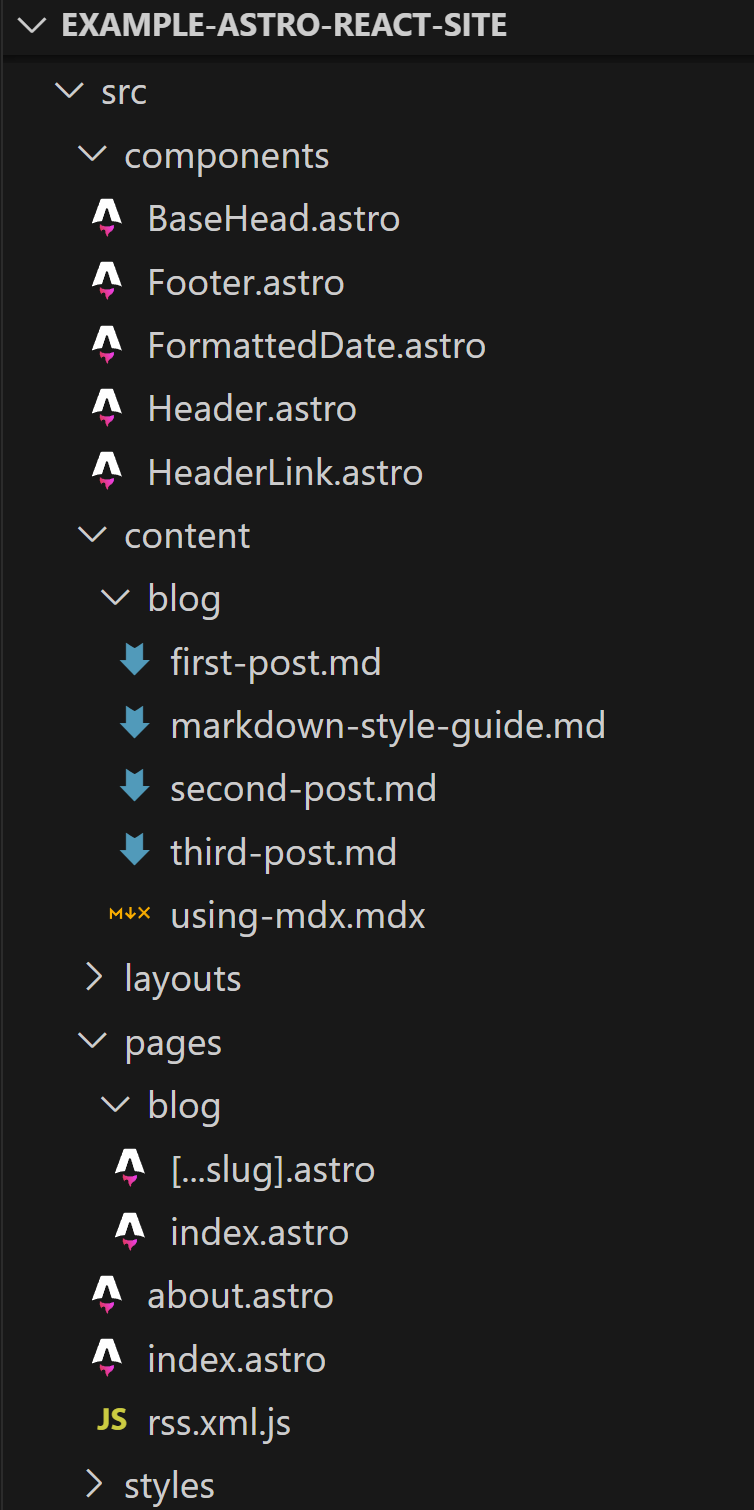 Screenshot showing a file explorer view of the Astro project, showing the 'src' directory containing numerous new files and folders.