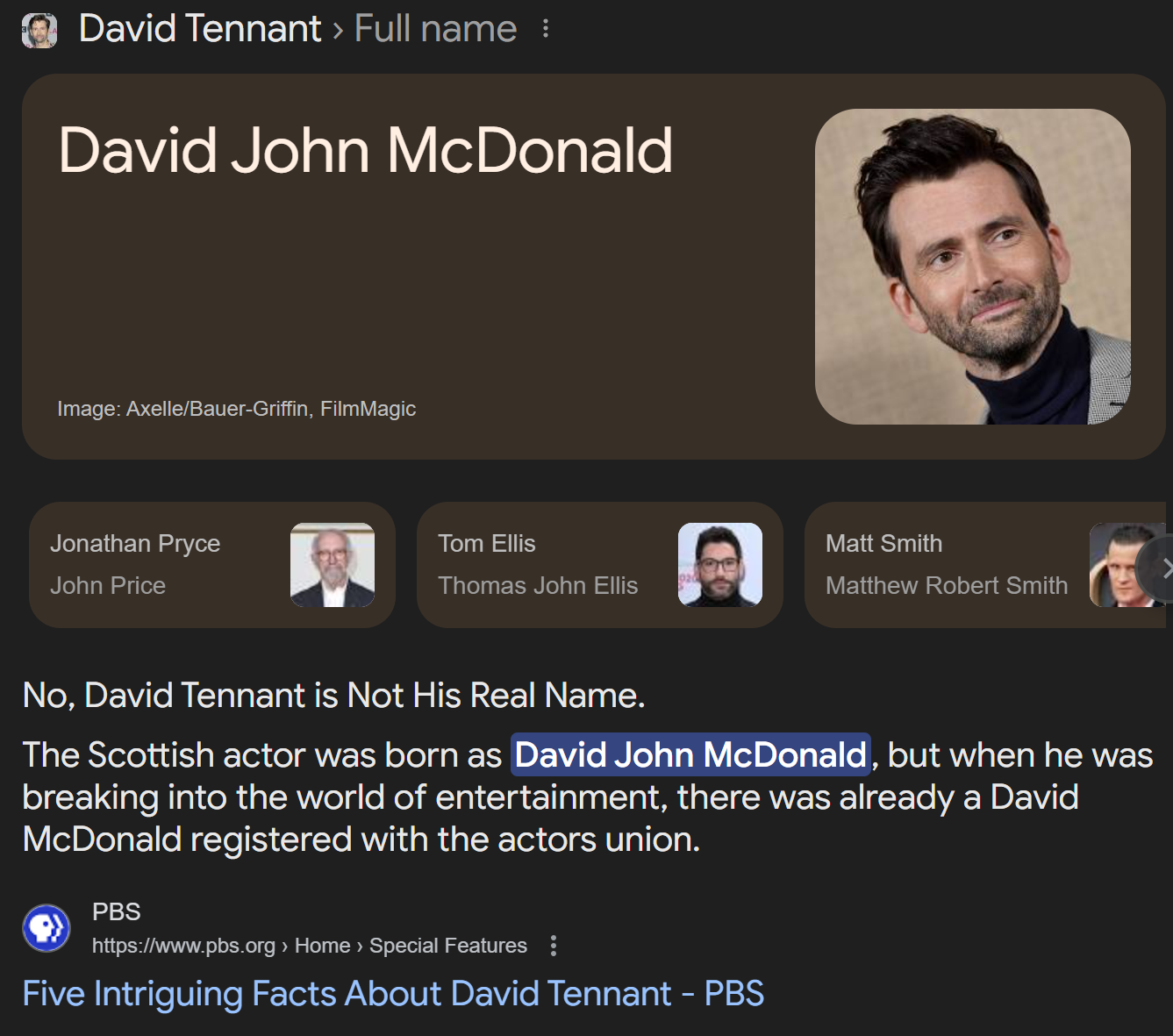 A screenshot of a Google Search page showing beloved actors and their real names alongside their professional names.