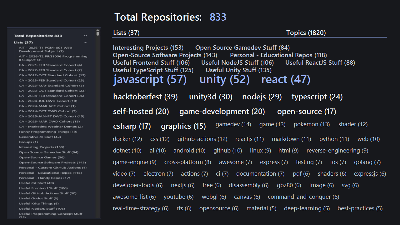 Awesome Repos hero image